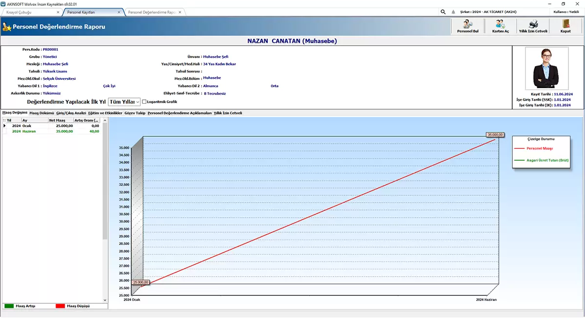 WOLVOX <span>HRM</span>- 1
