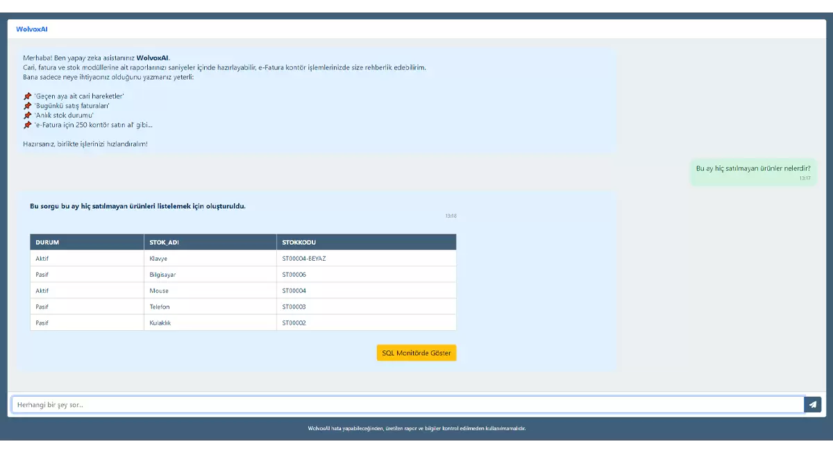 WOLVOX <span>MRP II</span>- 2